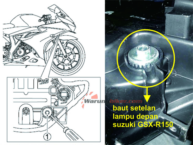 Cara Mudah Menyetel Ketinggian Sorot Lampu Depan Suzuki GSX-R150.jpg